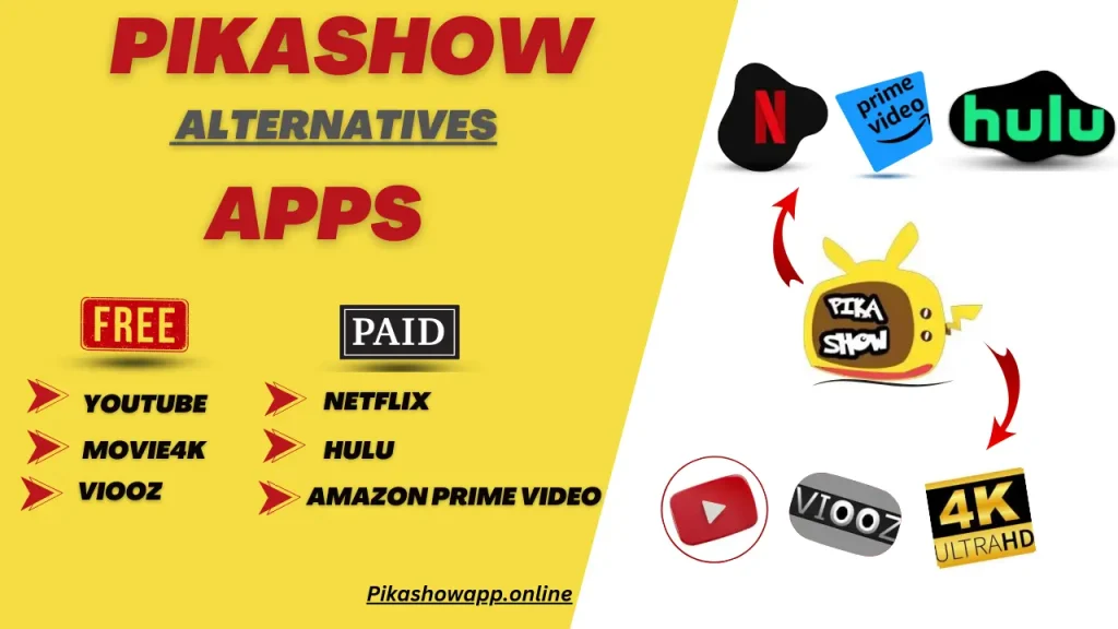 Pikashow Alternative apps poster with Pikashow logo