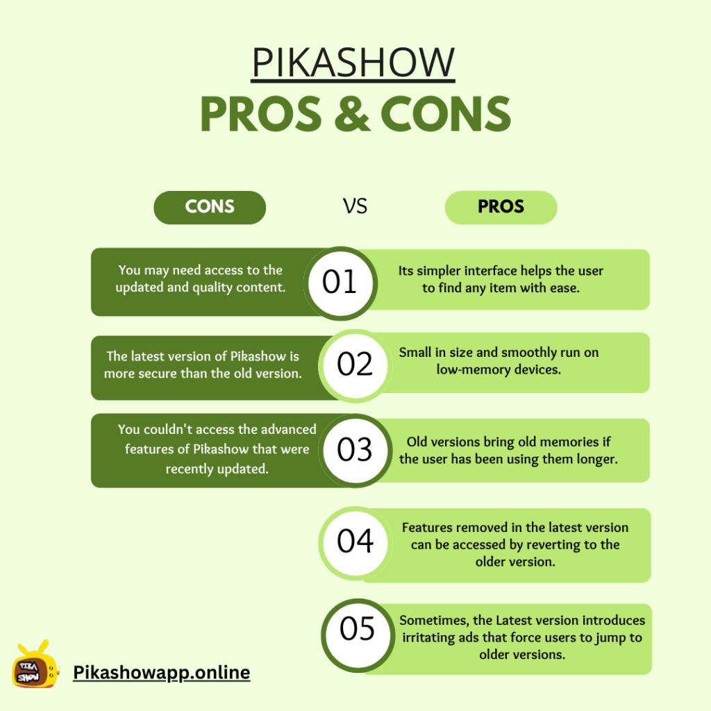 Pikashow old versions pros vs cons