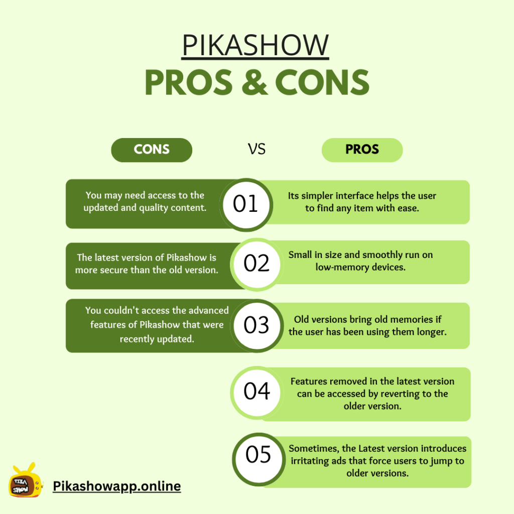 Pikashow old versions pros and cons comparison